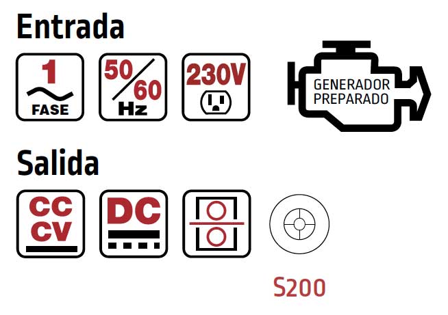 características Equipo de soldadura Bester 190 C Multifunción