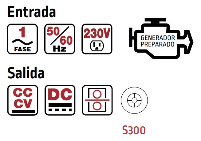 caracteristicas Equipo de soldadura Inverter monofásico Bester 215MP
